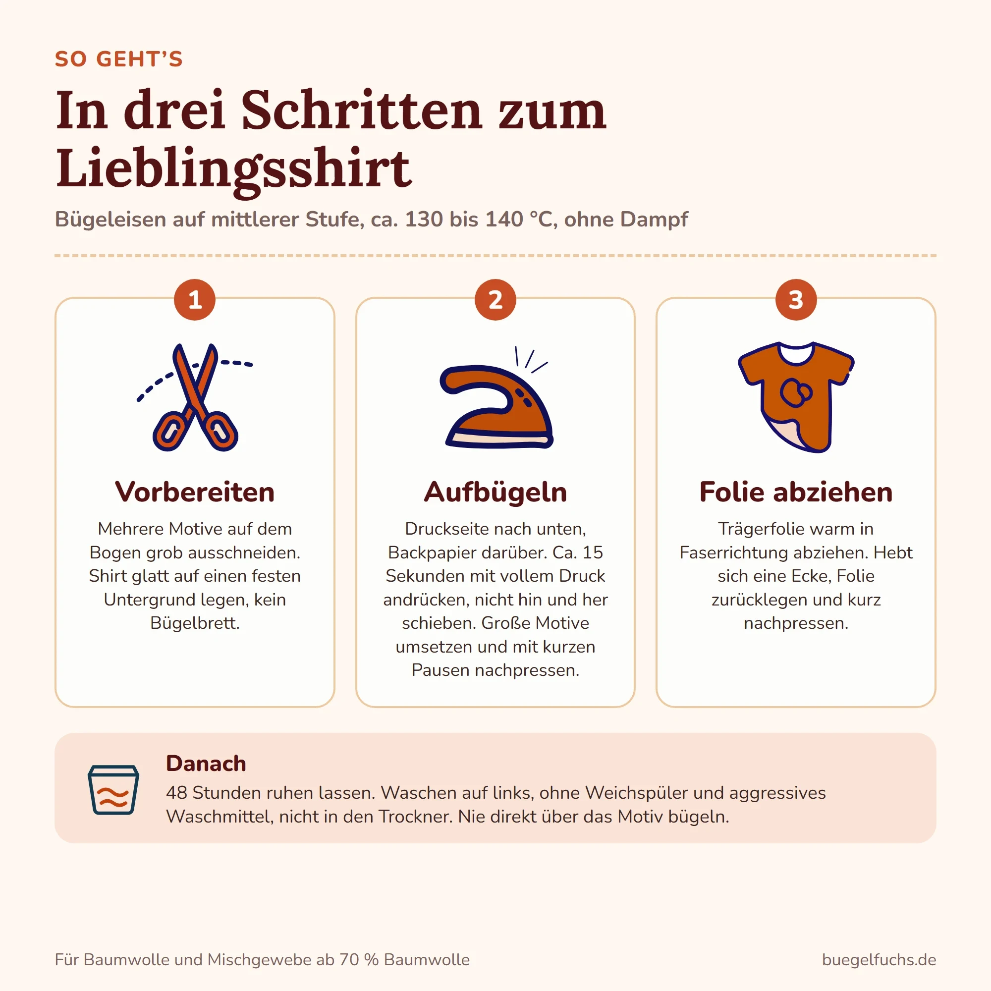 Verarbeitungshinweise Bügelbild Putziger Flamingo | Tiere Shirt Motiv (BB016263)