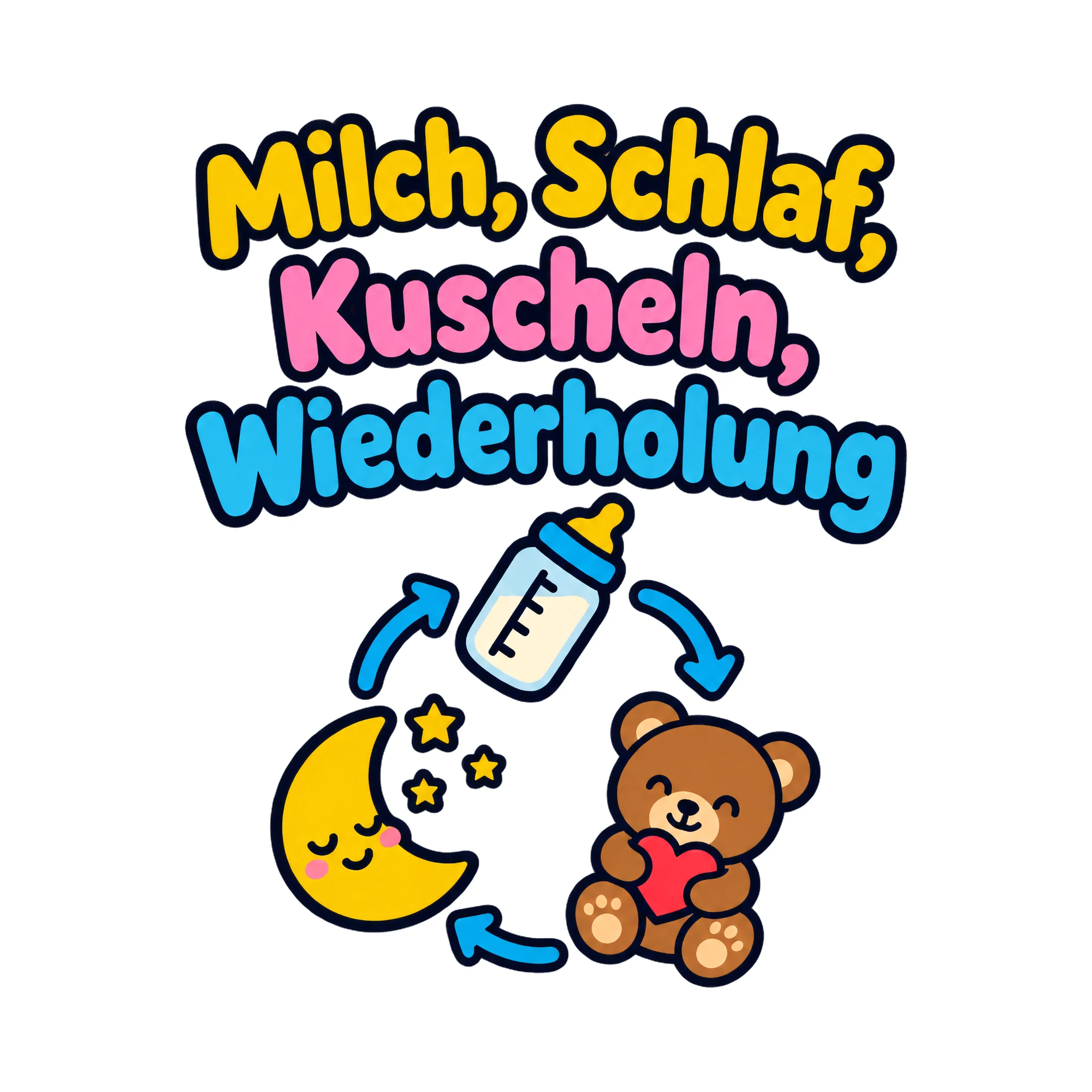 Bügelbild Milch, Schlaf, Kuscheln, Wiederholung als Grafik auf weißem Hintergrund (BB020046)